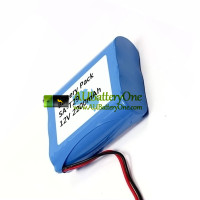 Battery Replacement for PLC SA-T29