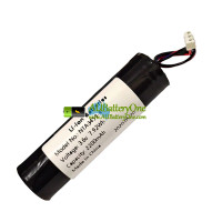 Battery Replacement for Philips SCD620