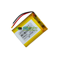 Battery Replacement for PLC 104050P