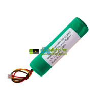 Battery Replacement for PLC B201
