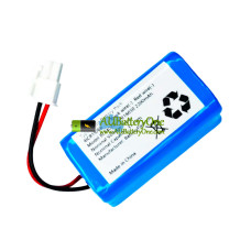 Battery Replacement for PLC BL7402D