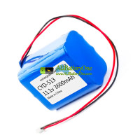 Battery Replacement for PLC CYD-513
