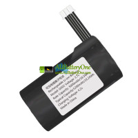 Battery Replacement for PLC GX02