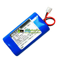 Battery Replacement for PLC MK1506