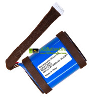 Battery Replacement for PLC PA23