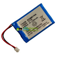 Battery Replacement for PLC TH190
