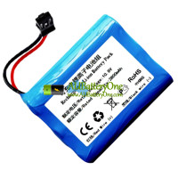 Battery Replacement for PLC M611 V-M611A M615